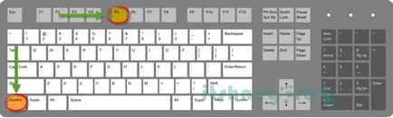 Hogyan lehet törölni a cache króm (google chrome), blog aytishnega