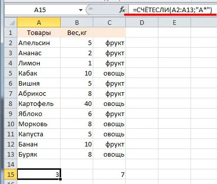 Hogyan kell számolni a sejtek száma az Excel (feltétel) Hogyan kell számolni a sejtek száma az Excel