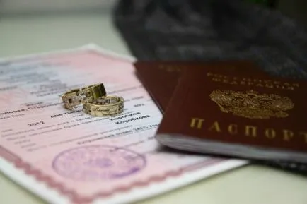 Hogy szükség van, hogy az alkalmazás az anyakönyvi hivatal Hogy szükség van, hogy az alkalmazás az anyakönyvi hivatal