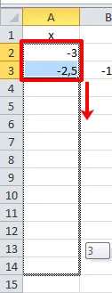 Hogyan építsünk egy függvény grafikonját excel