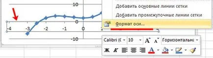 Hogyan építsünk egy függvény grafikonját excel