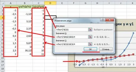Hogyan építsünk egy függvény grafikonját excel