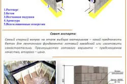 Hogyan öntsük beton alapja