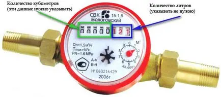 Hogyan kell szedni a leolvasott vízmérők