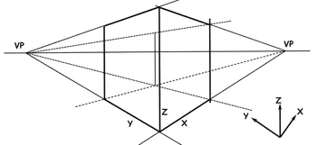 Hogyan kell felhívni hátteret játékok és rajzfilmek, flash animáció és a design (rajz) Hogyan kell felhívni hátteret játékok és rajzfilmek, flash animáció és tervezési