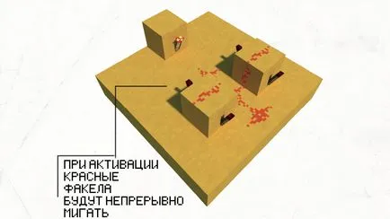 Hogyan készítsünk egy csapda „szoba nyilak” (kell küldeni) Hogyan készítsünk egy csapda „szoba nyilak”