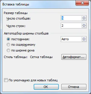 Hogyan készítsünk egy táblázatot a Word, táblázatok a szót (a táblázatban) Hogyan készítsünk egy táblázatot a Word, táblázatok szó