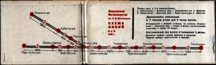 Hogyan építsünk egy metró