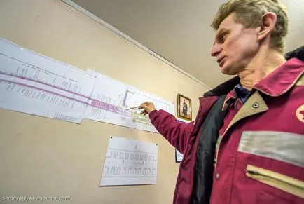 Hogyan építsünk a metró (60 fotó)