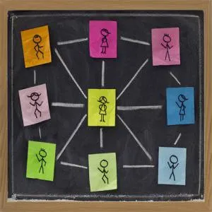 Miért van szükség VKontakte