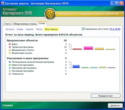 Hogyan kell telepíteni a Kaspersky Anti-Virus a számítógép (PC) Hogyan kell telepíteni a Kaspersky Anti-Virus a számítógépen