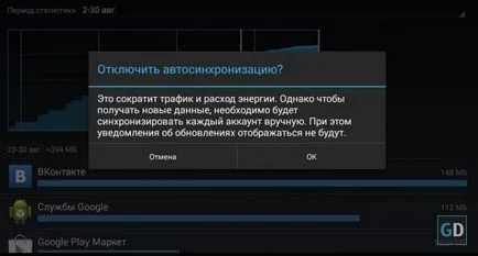 Hogyan lehet csökkenteni a sávszélesség-fogyasztást az Android okostelefonok és tabletta
