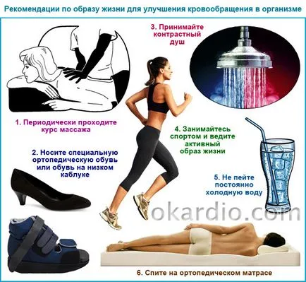 Hogyan lehet javítani a vérkeringést, a test edzés, gyógynövények, életmód