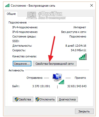 Honnan tudod, hogy a jelszót a wi-fi, a számítógép vagy a router beállításait