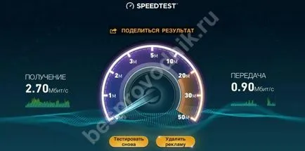 Hogyan találjuk meg, aki csatlakozik a wifi módszerek (hogyan tudod, ki van kötve a wifi, hogy vayfay megvizsgálja, hogy egy program megtekintésére online) Hogyan találjuk meg, aki csatlakozik a wifi módon