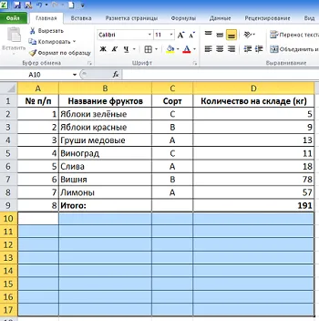 Hogyan excel, hogy gyorsan felsorolni a táblázat sorait (számozott) Hogyan excel, hogy gyorsan felsorolni táblasorokra