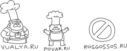 Hogyan válasszuk ki a hely nevét, címét (saját) Hogyan válasszuk ki a hely nevét, címét