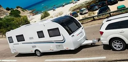 Hogyan válasszuk ki a car trailer