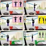Hogyan lehet megtanulni a jeleket és jelzéseket SDA szabályozó (regulátor jelek könnyen és gyorsan) Hogyan lehet megtanulni a jeleket és jelzéseket a forgalomirányító SDA