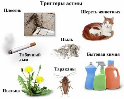 Hogyan lehet gyógyítani az asztma