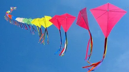 Hogyan kell egy kite, használati