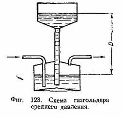 Kalcium-karbid 1