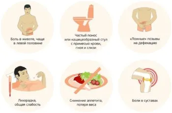 Colitis, bélrendszeri tünetek és a kezelés a népi jogorvoslatok - a legjobb és leghatékonyabb receptek (bél) Colitis, bélrendszeri tünetek és a kezelés a népi orvosság - a legjobb és leghatékonyabb receptek