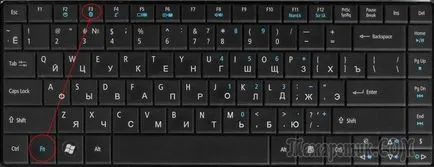 fn billentyű egy laptop