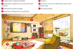 Hogyan működik egy gomba Hogyan működik egy gomba