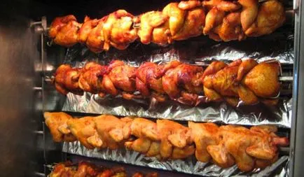 Csirke Grill egy üzleti magas jövedelmezőség