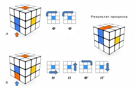 Rubik-kocka, hogyan kell összeszerelni törés nélkül fej