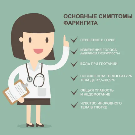 torokgyulladás kezelése népi jogorvoslati az otthoni (home) torokgyulladás kezelése népi jogorvoslati otthon