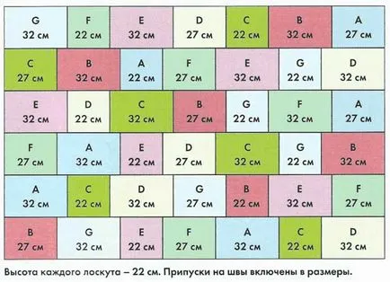 Patchwork takaró kezük rendszerek fotókkal, hogyan kell varrni, a mester osztályt kezdők, lépésről lépésre