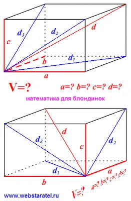 Matematika a szőke átlója egy téglatest