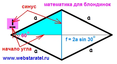 Matematika a szőke átlós, egy doboz és egy gyémánt