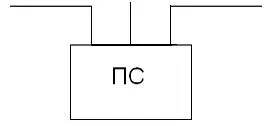 Kijelölése alállomások - elektromos ipari vállalkozások
