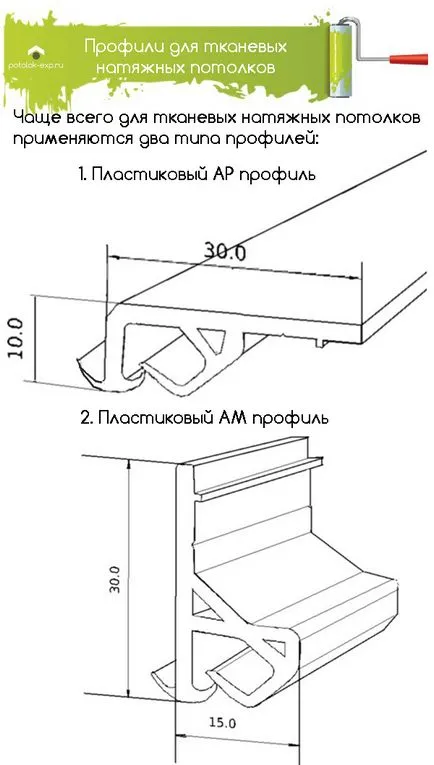 Álmennyezet kezét lépésről lépésre telepítési utasításokat!