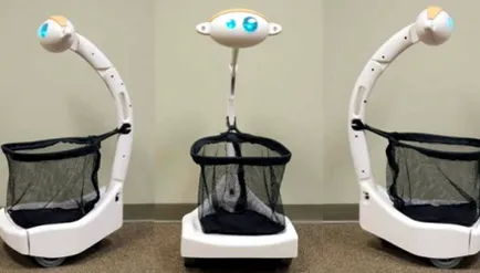 Az új technológia az üzleti - új megoldások katalógus (üzleti folyamat) Az új technológia az üzleti - új megoldások katalógus