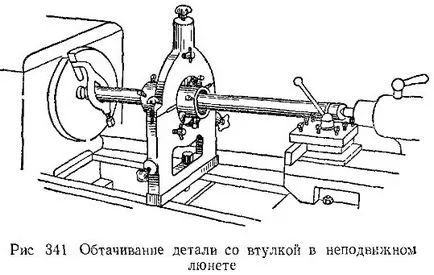 Gépi alkatrészek lunettáiban