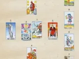 Online tarot kapcsolat