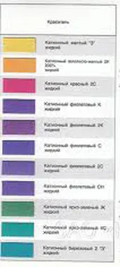 A festési papír saját kezével - hazai vállalkozás