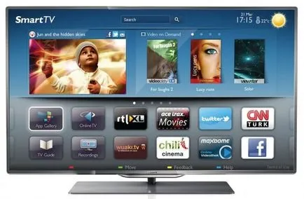 A funkciók áttekintése Philips Smart TV