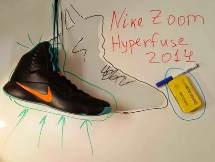 Áttekintés a nike Hyperfuse 2014 kickscontest