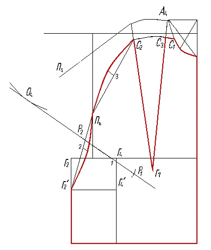Raglan ujjú minta és az építőipar, valamint a képek, hogyan kötött Raglan