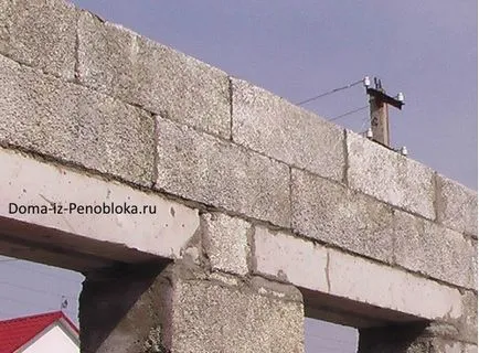 Hogyan öntsük a híd maga