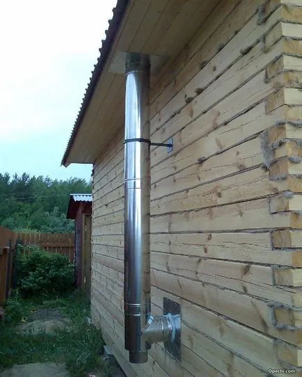 kémények telepítése kémények telepítése