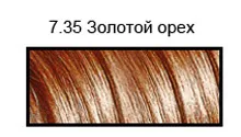 Palette tonizáló balzsam tonik, fesse a haját