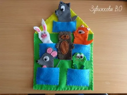 Finger színház saját kezűleg