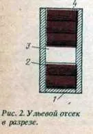 Roll pavilon méhes építési