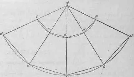Piramis - Scan